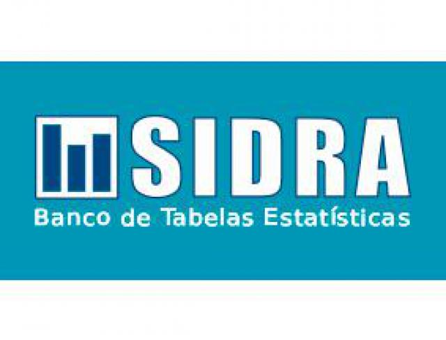 Sidra